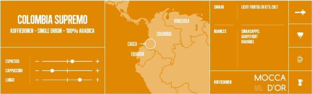 colombia supremo banner