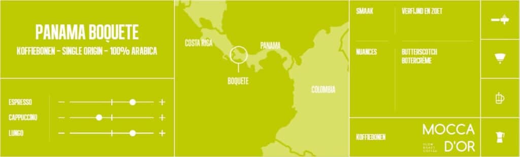 panama boquete banner